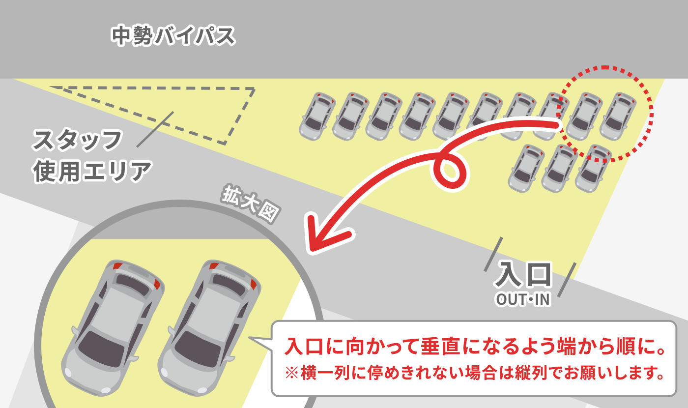 駐車場マップ(駐車方法)